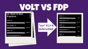 Voltbw GIF