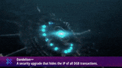 Tech Technology GIF by DigiByte Memes