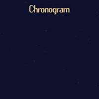 GIF by Chronogram