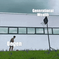 dovu crypto rwa hedera dovu GIF