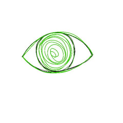 Laptva green eye cross open your eyes Sticker