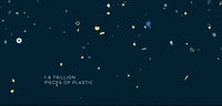 great pacific garbage patch pollution GIF