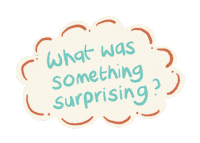 Clouds Bubble Sticker by Migrant x Me