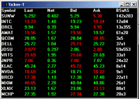 dow GIF