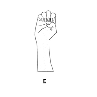 Sign Language E Sticker by Starbucks Malaysia