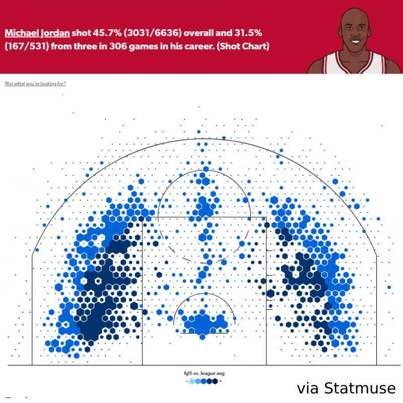 StephNoh giphyupload GIF