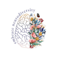 adhd-powered adhd neurodivergent neurodiversity adhdpowered Sticker