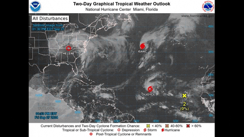 versatileeer giphyupload photography weather safety GIF