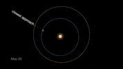 space orbit GIF by NASA