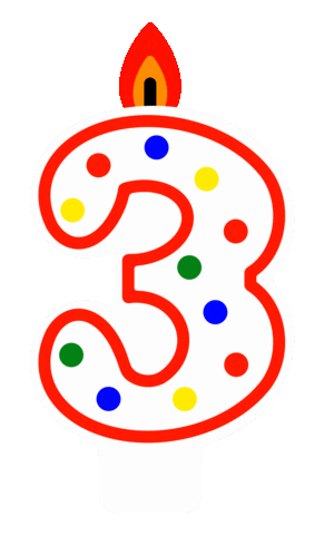 Celebrate Happy Birthday Sticker