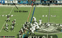 GIF by SB Nation