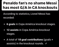 Messi Copa America GIF