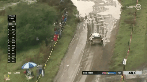 splash mud GIF by FIA World Rally Championship