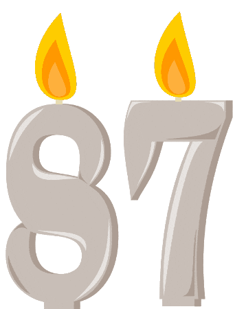 Birthday Flickering Sticker