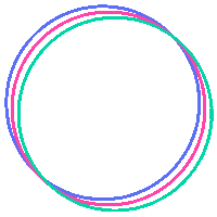 Circle Frame Sticker by しまみほ