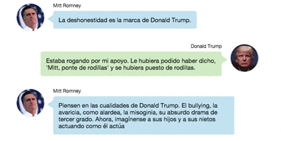 GIF by Univision Noticias