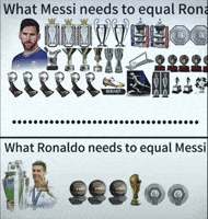 Pessi Ronaldo Goat GIF