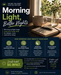 Wake Up Coffee GIF by Root Cause Wellness