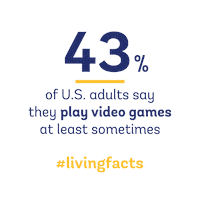 Video Games Sticker by Living Facts