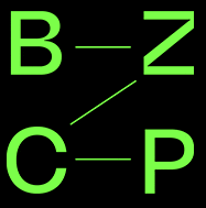 Zilberberg GIF by BZCP - Bronstein, Zilberberg, Chueiri & Potenza Advogados