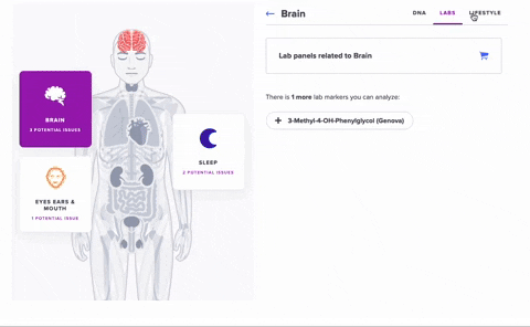 nickjurban giphyupload dna genes selfdecode GIF