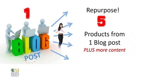 caroldunlopcsi giphygifmaker giphyattribution more time increase productivity GIF