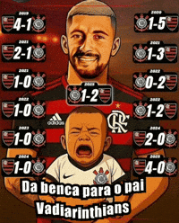 Arrascaeta GIF