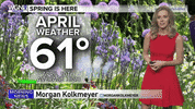 chicago spring GIF by WGN Morning News