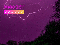 You Can Wow GIF by FranchiseONE.de
