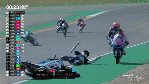 Watch Out Crash GIF by MotoGP