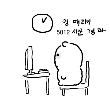 Dog Sticker