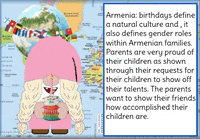 Gnome Armenia GIF