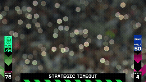 Cricket GIF by The Hundred