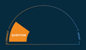 Process Barcode GIF by DecisionPoint Technologies