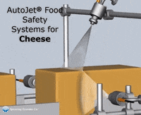 Render Food Safety GIF by Spraying Systems Co