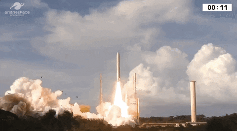 French Guiana Fire GIF by European Space Agency - ESA