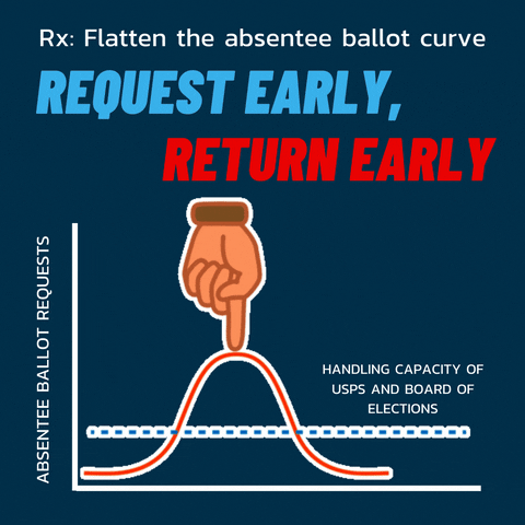 vot_er_org  GIF