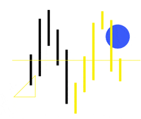 lemonmarkets algotrading lemonmarkets lemon markets brokerage api GIF