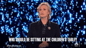 Jane Lynch You Are The Weakest Link GIF by NBC