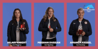 ice hockey goal GIF by NBC Olympics