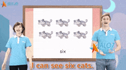 i can see cats GIF by ALO7.com