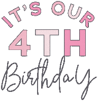Birthday Sticker by Roccabox