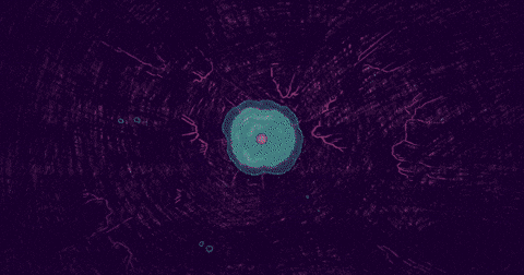 Yeti GIF by YK Animation Studio