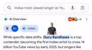 Guru Randhawa GIF