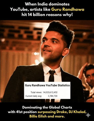 Guru Randhawa GIF