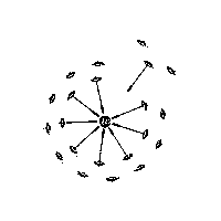 Inncosmetix  Sticker