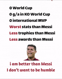 Messi GIF
