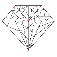 Igm Mtva Sticker by IG Metall