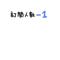度菇13咦的茶水間 Sticker