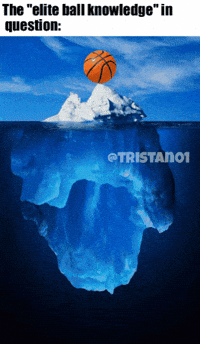 Ball Iceberg GIF